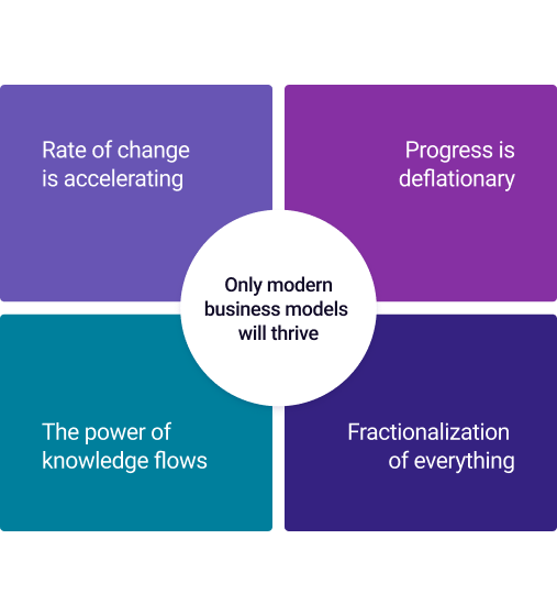 Workforce optimization initiatives are shifting the mindset of enterprises